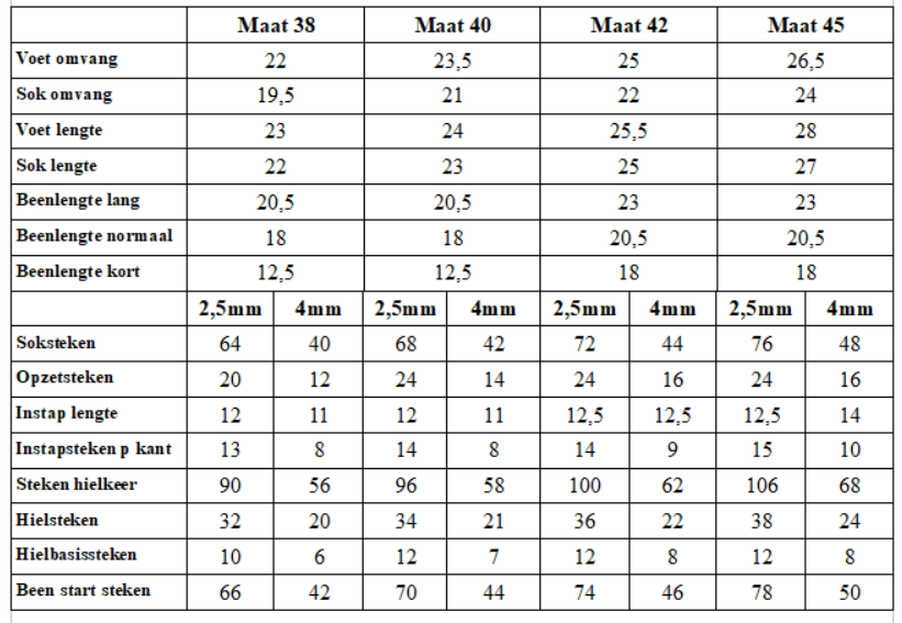 Schermafbeelding 2025 09 04 131219